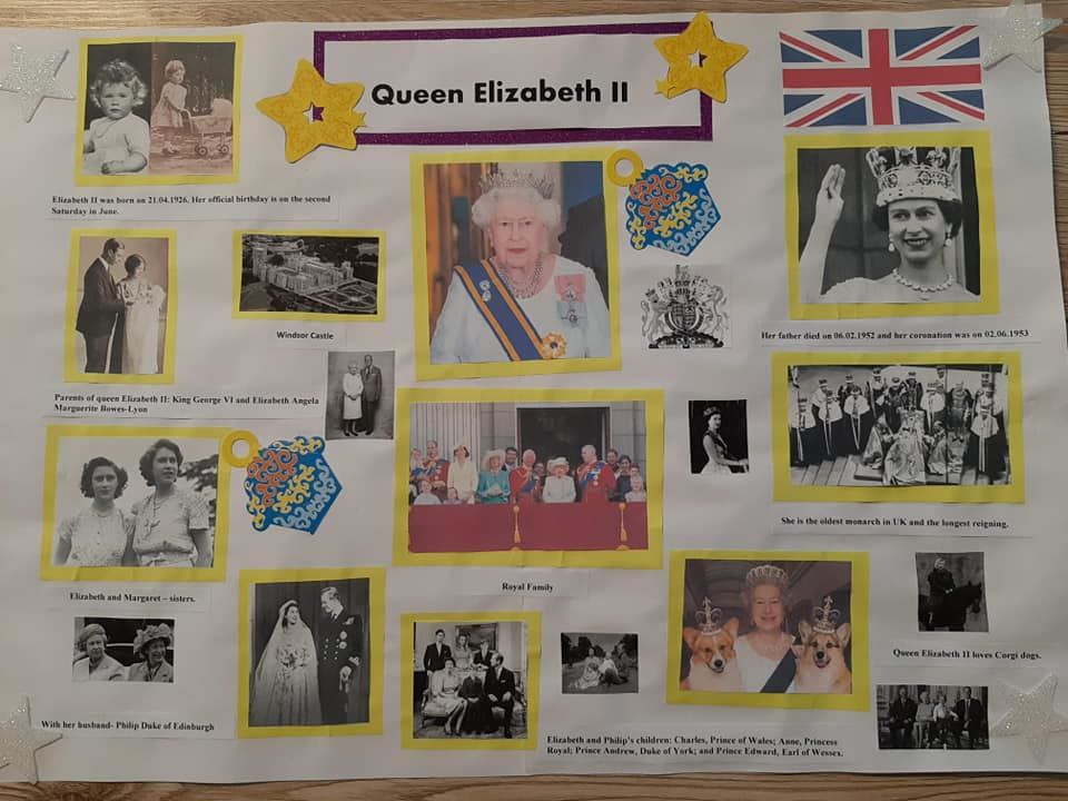 Birthday of Queen Elizabeth II